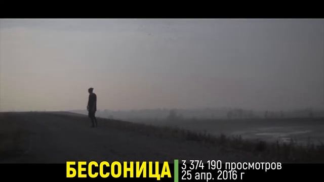 ЭВОЛЮЦИЯ КЛИПОВ МАКС КОРЖ