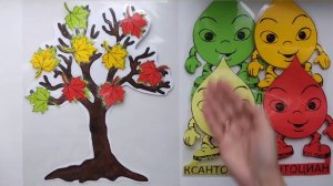 Почему желтеют и опадают листья осенью?