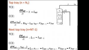 CPE606 Week 13 Ideal binary distillation column