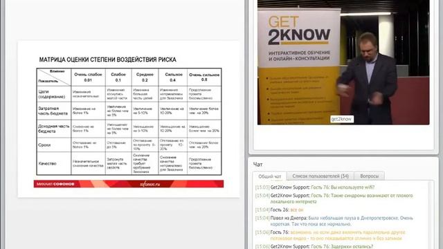 Вебинар Михаила Софонова на Get2Know смотреть онлайн