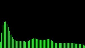 Заповедник гоблинов - Глава 10 / Клиффорд Дональд Саймак