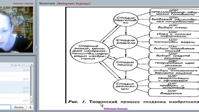 Креатив по жизни Креатив в бизнесе Надежда Мейерович Команда Let`s-EXPRESS смотреть онлайн