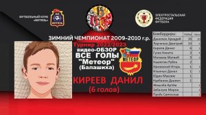 все голы - Киреев Данил - на турнире RedBlackCup 2022/2023 за МЕТЕОР Балашиха, футбол 2009-2010г