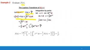 Linear Algebra & ODEs:The Laplace Transformation| Definition of the Laplace Transform