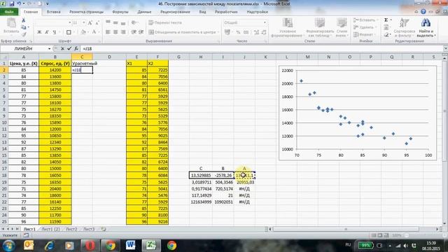 Парная регрессия: парабола второго и третьего порядка смотреть онлайн