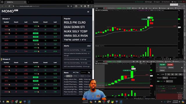 Live Day Trading Like A Pro