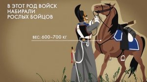 Русская кавалерия в войне 1812 года