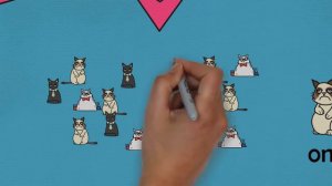 Another vs Other vs The Other / English for beginners / Английский для начинающих