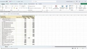 Отчет остатки товаров на складах для инвентаризации (1С УНФ)