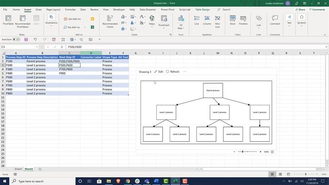 Microsoft Excel Visio Data Visualizer Add In for Excel: My Review