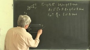 Лекция 157. ЭДС индукции