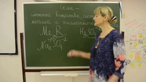 Урок химии по теме "Соли" для 8 классов (учитель Швецова Елена Евгеньевна)