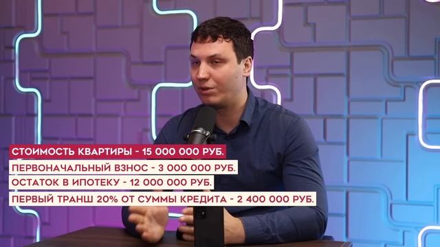 Ипотека 0,1% - Получаем низкий ежемесячный платеж 2024 / Условия и нюансы