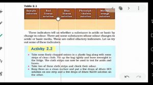 Science (10th) : Acids, Bases and Salts : part - 1