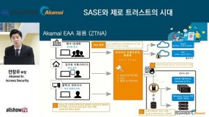 [제47회 GIT Web Talk(allshow TV_Akamai)] SASE와 제로 트러스트의 시대