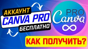 Canva Pro Бесплатно в команде! Вступай в Команду Canva Pro Навсегда!
