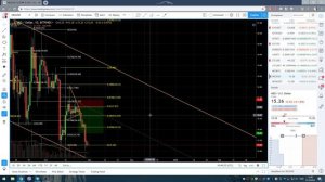 Детально про BTC. Обзор альтов. Обзор Рынка Криптовалют | 31.10.18 | Трейдинг Криптовалютами