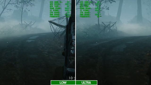 Low vs Ultra Battlefield 1 смотреть онлайн