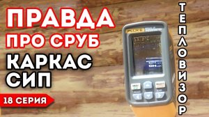 Каркасная баня_гостевой дом _ Обзор полностью готовой бани с утеплителем.