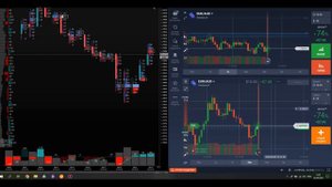 Торговля по Delta River. Trading by Delta River.