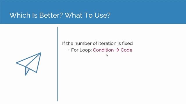Short Summery of Iterator in java Lecture 35