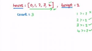 Leetcode | 2798. Number of Employees Who Met the Target | Easy | Java Solution