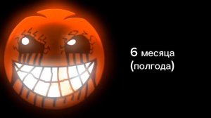 на сколько родители забирают твой телефон| психованные ГД лица