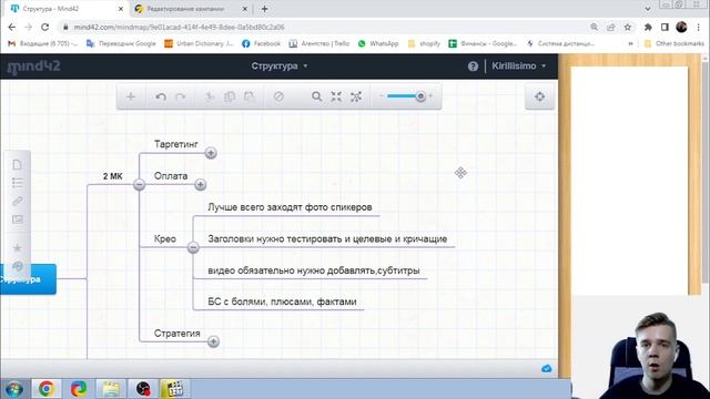 Яндекс Директ для Инфобизнеса | Мастер кампаний
