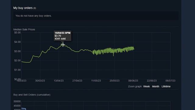 get ready, it's happening again.. смотреть онлайн