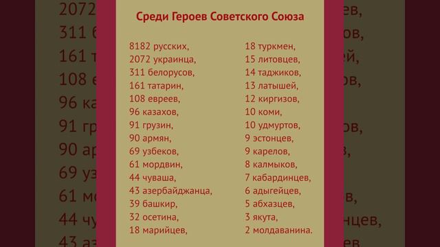 С днём победы! От Героев былых времён +2 куплета. смотреть онлайн