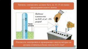 Авто.Как определить плотность электролита  АКБ математическим способом, по напряжению на клеммах.
