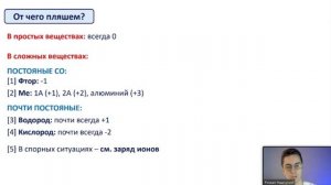 Задание 4. СТЕПЕНЬ ОКИСЛЕНИЯ - как легко её определить? | Химия ОГЭ 2023