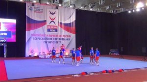 Сборная МГЛУ (чирлидинг-группа-смешанная). Всероссийские соревнования по чир спорту среди студентов.