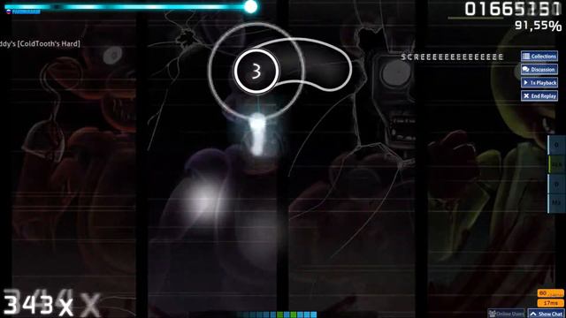 Five Nights At Freddy's смотреть онлайн