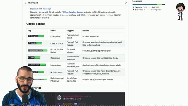 The README is the most important file in your GitHub projects