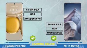 Huawei P50 Pro vs Xiaomi Mi 11 Ultra