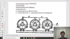 Лапидус А.А. Токоведущие части