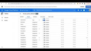 Google AutoML Tables | AutoML tool for Structured Data | Machine Learning | Data Magic