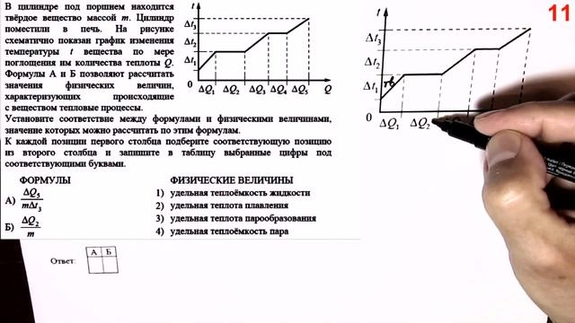 Досрочный егэ по физике