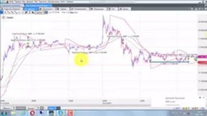 Вебинар по фильтрам в TSLab