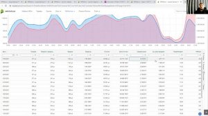 Инструменты внешней аналитики MPSTATS. Анализ продавца и бренда на маркетплейсе.