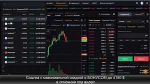 Фьючерсы Bybit! Какой использую таймфрейм и на какой процент от депозита захожу на фьючерсах?