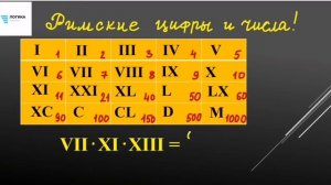 Римские цифры и числа