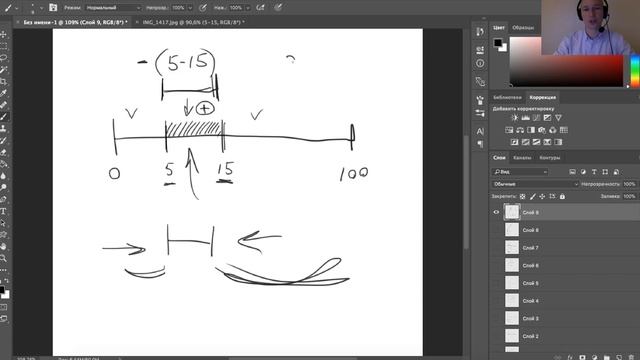Ретушь портрета - открытый МК смотреть онлайн
