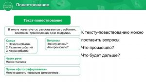 4 класс. Русский язык. 11 урок. Напевы степи. Текст. Структурные компоненты. Типы текстов.