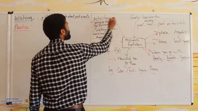 MS TC LSH ANG EX 24 How to write a short paragraph about past events смотреть онлайн