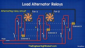 Relays Load Alternator - duplex relay How it works