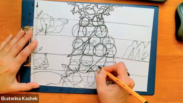 МК Лестница Успеха. Движение к реализации желания смотреть онлайн