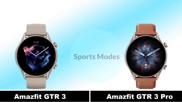 Amazfit GTR 3 Vs Amazfit GTR 3 Pro смотреть онлайн