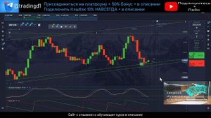 Как начать трейдить с 10 долларов в плюс! Трейдинг с нуля!